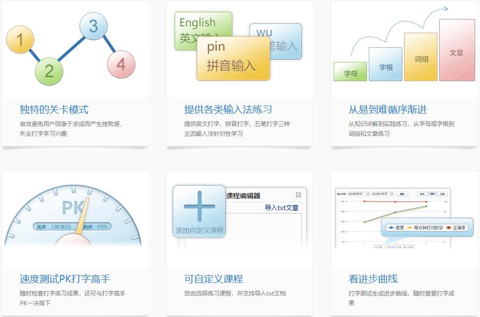 金山打字通截图