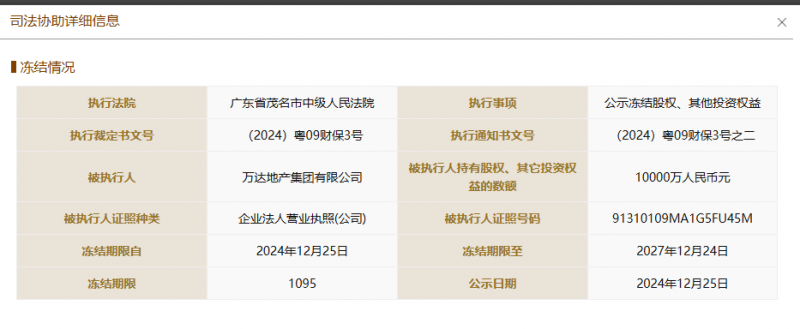 来源：国家企业信用信息公示系统网站截图