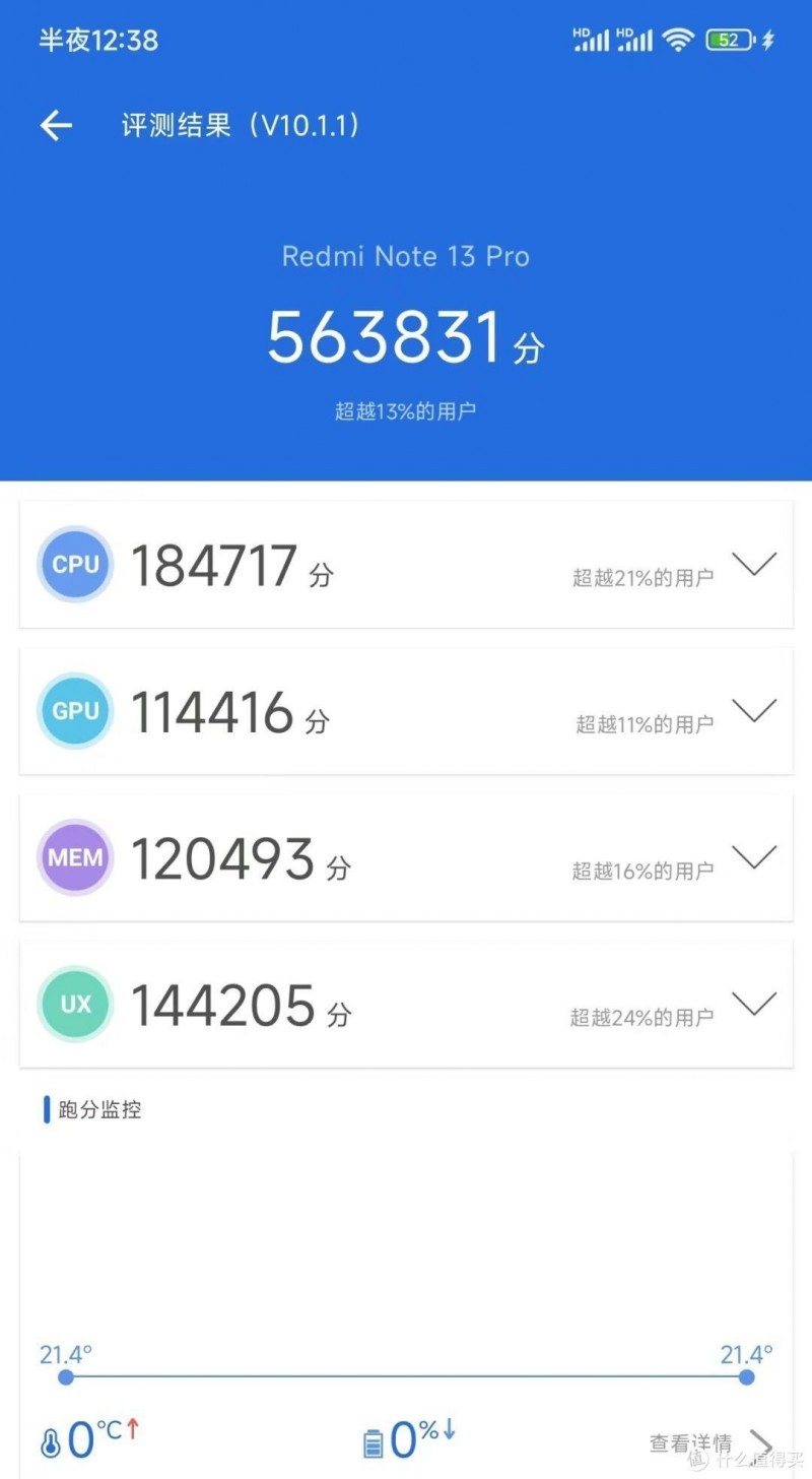 2024年手机排行榜|1000-5000元高性价比手机推荐