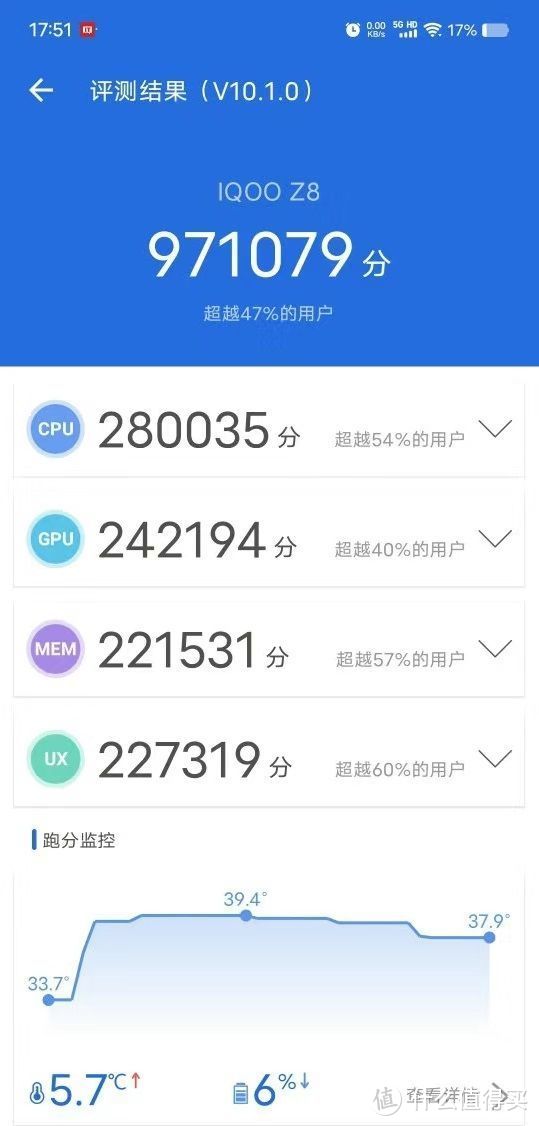 2024年手机排行榜|1000-5000元高性价比手机推荐