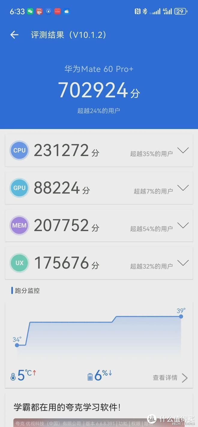 2024年手机排行榜|1000-5000元高性价比手机推荐