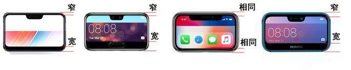 COP是个啥？为啥iPhone X靠它秒杀一众安卓手机！