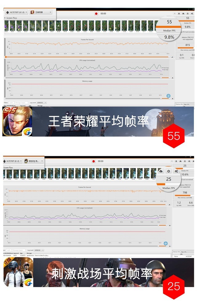 3K买手机还“送”Kindle 海信双屏手机A6全面评测（不发） 