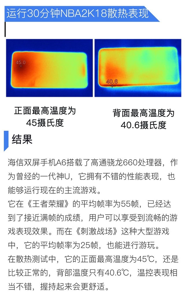 3K买手机还“送”Kindle 海信双屏手机A6全面评测（不发） 