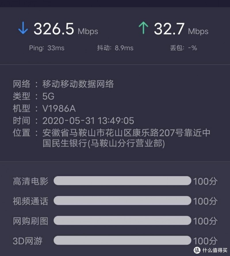 iQOO手机到底怎么样？—iQOO Z1手机评测