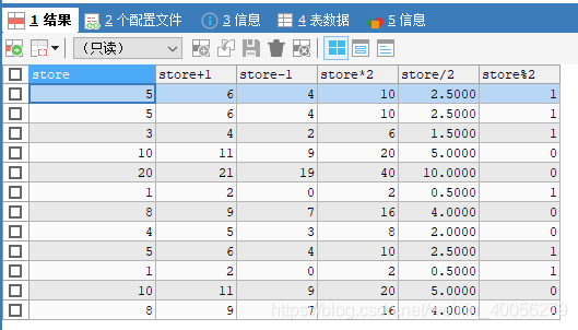 算术运算符举例