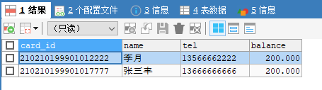 查询余额小于200的读者的身份证号<em></em>，姓名<em></em>，电话<em></em>，余额