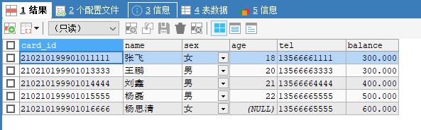 查看读者信息表中<em></em>，余额不等于200的读者信息