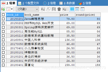 查看图书信息表中的图书编号<em></em>，书名<em></em>，四舍五入书的价格到整数位