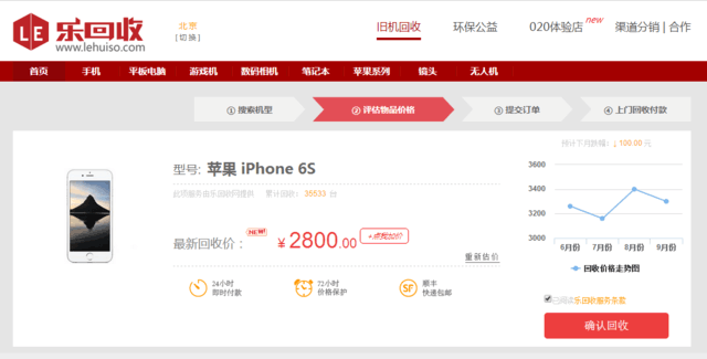 卖谁最划算 友商眼中的iPhone都值多少? 