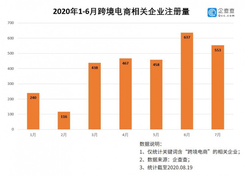 全球疫情最新数据排行及其影响