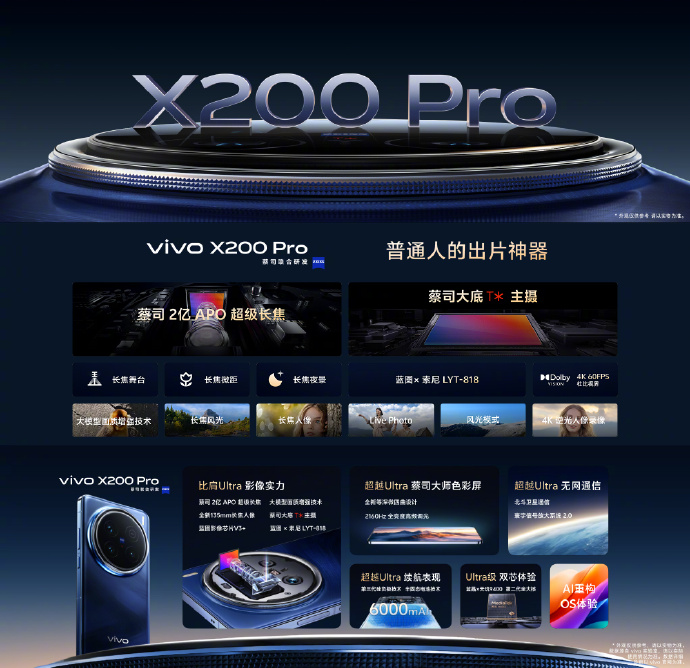 <em></em>​vivo X200 Pro全面体验后，再也用不回旧手机了