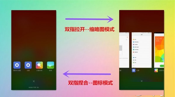 怎么设置miui6桌面？miui6桌面实用功能大汇总