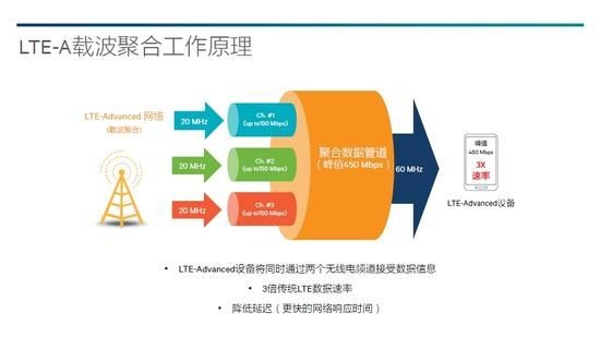 海信双屏A2 Pro评测：全面屏都得低头 