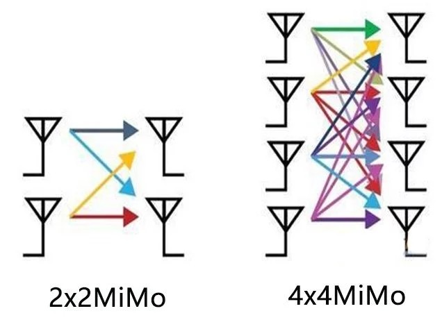 海信双屏A2 Pro评测：全面屏都得低头 