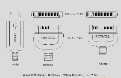 手机充电线接线图解 USB的四针代表含义？