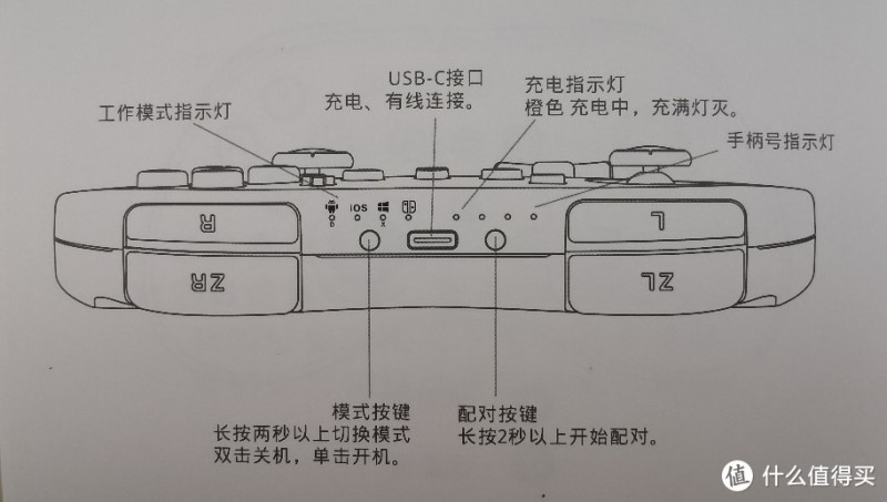 让手机秒变游戏厅的游戏手柄：谷粒精灵Pro