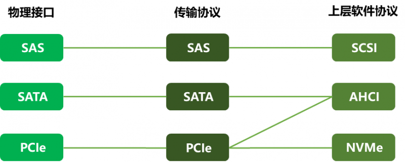c16f14f4-785d-11ee-939d-92fbcf53809c.png