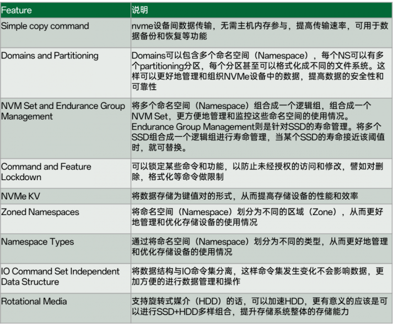 c1e94b2a-785d-11ee-939d-92fbcf53809c.png