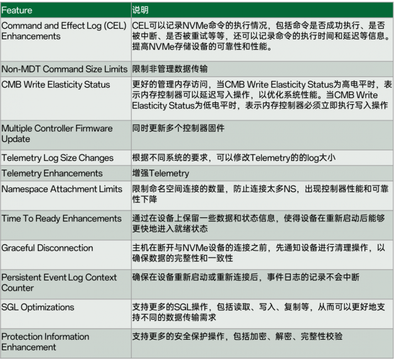 c1f510a4-785d-11ee-939d-92fbcf53809c.png