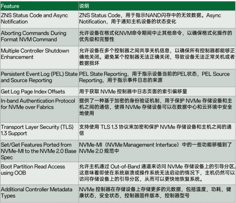 c200e5b4-785d-11ee-939d-92fbcf53809c.png