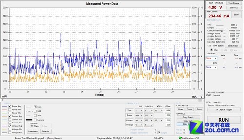 X86挑战ARM 29项测试揭秘鲜为人知的功耗 