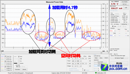 X86挑战ARM 29项测试揭秘鲜为人知的功耗 