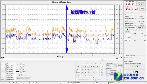 X86挑战ARM 29项测试揭秘鲜为人知的功耗 