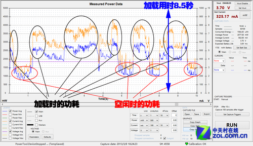 X86挑战ARM 29项测试揭秘鲜为人知的功耗 