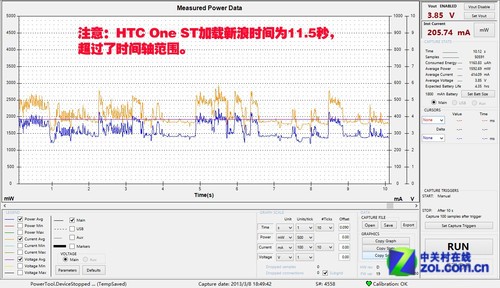 X86挑战ARM 29项测试揭秘鲜为人知的功耗 