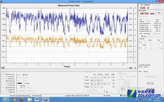 X86挑战ARM 29项测试揭秘鲜为人知的功耗 