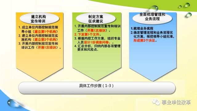 正版49图库-构建解答解释落实