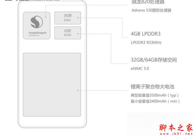 小米5真机谍照曝光一手信息最全解读