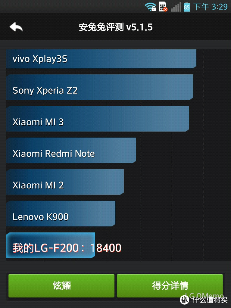 奇葩的设计：LG F200L 胖手机