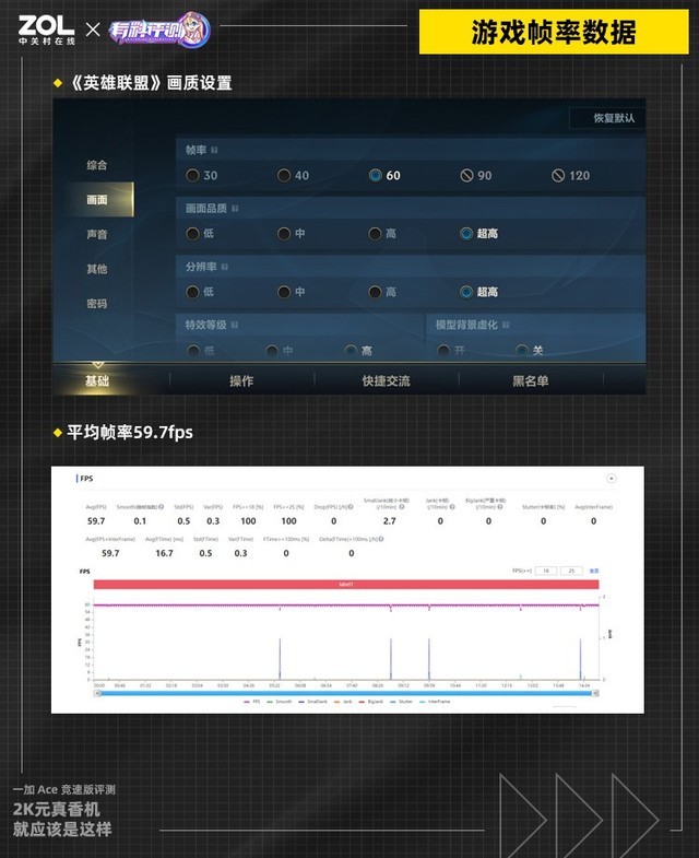 【有料评测】一加 Ace 竞速版评测：2K元真香机就应该是这样（保密） 