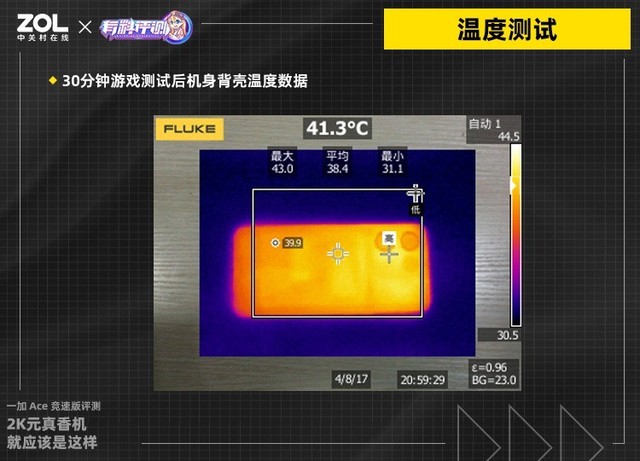 【有料评测】一加 Ace 竞速版评测：2K元真香机就应该是这样（保密） 