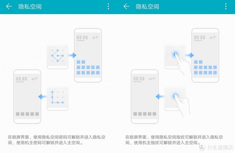 HUAWEI 华为 荣耀10 智能手机的关键信息都在这里，看完再决定买不买