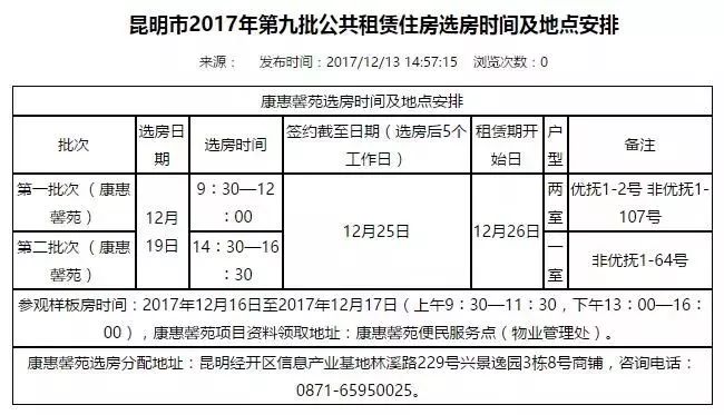 2019昆明公租房申请流程