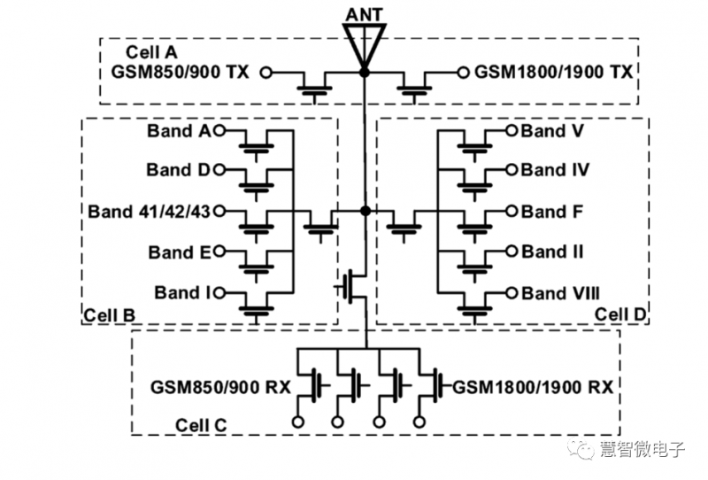 d7ac20d0-df11-11ed-bfe3-dac502259ad0.png