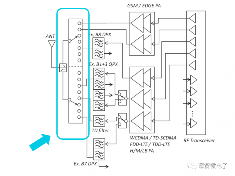 d7f1705e-df11-11ed-bfe3-dac502259ad0.png