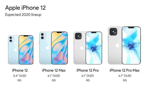 iphone12和iphone12pro的区别-