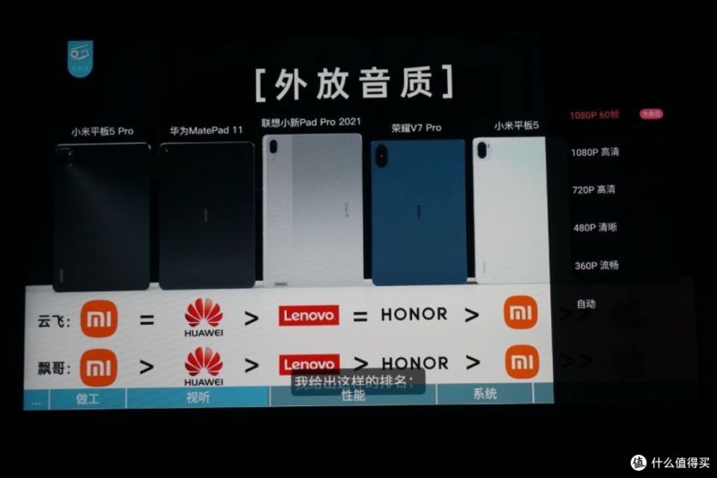 iplay40pro——并不pro的pro