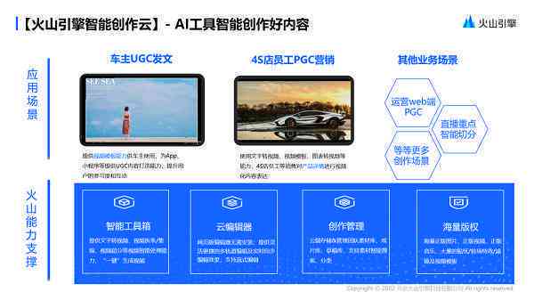 腾讯智能写作平台官网首页:创作工具助力高效写作 腾讯智能写作平台官网首页:创作工具助力高效写作